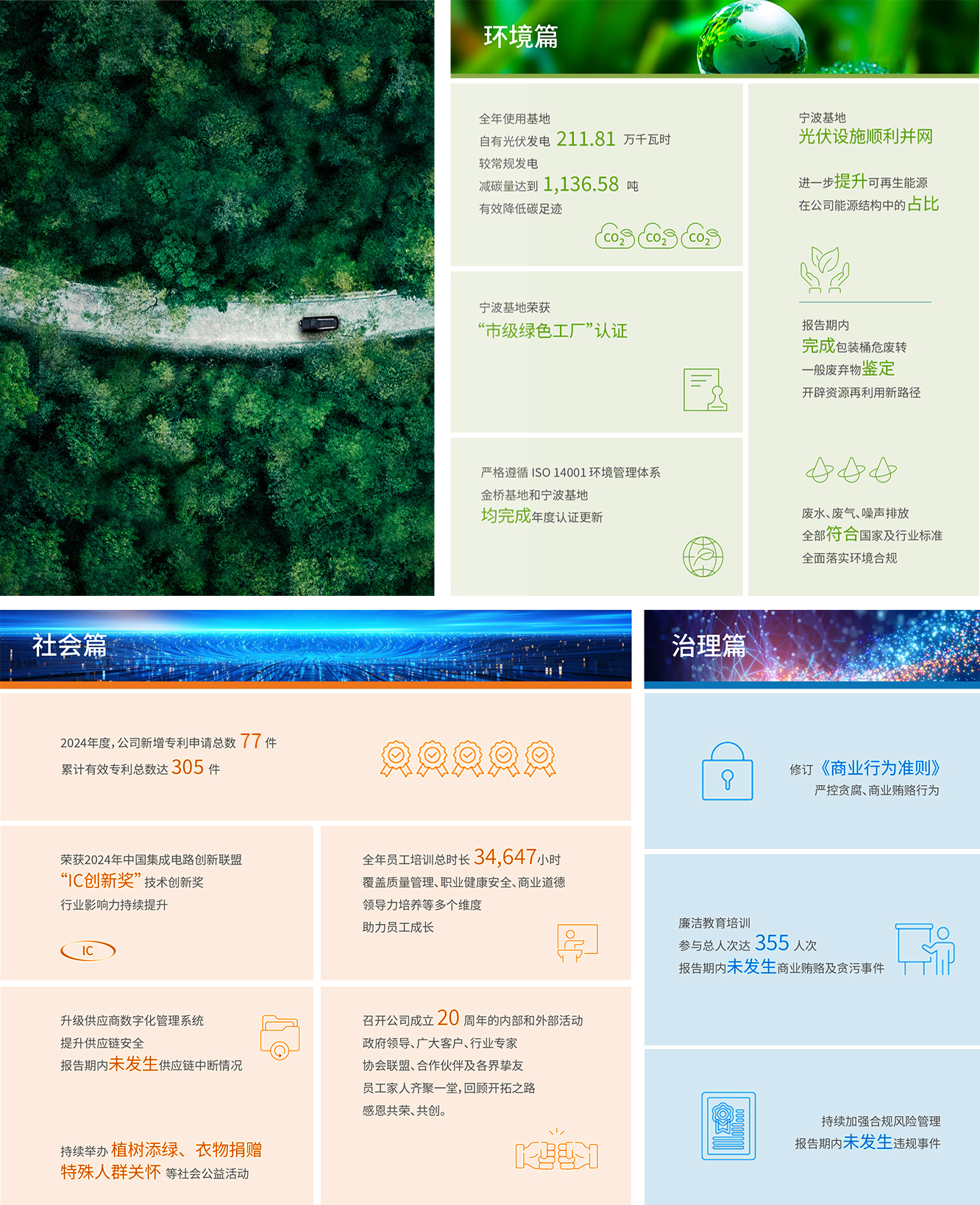 簡(jiǎn)體中文 簡(jiǎn)體中文